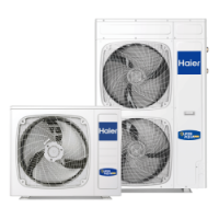 Pompy ciepła Haier Monoblok – Super Clima i Super Aqua