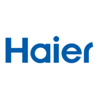 Haier